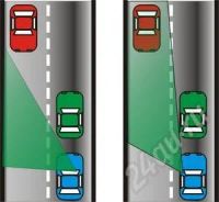 Лот: 380073. Фото: 2. универсальная перископическая... Авто, мото, водный транспорт