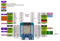 Лот: 17063329. Фото: 3. Плата разработчика ESP32 D1 mini... Красноярск