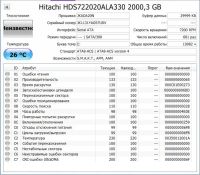 Лот: 9177100. Фото: 3. Жесткий диск Hitachi 2TB (HDS722020ALA330... Компьютеры, оргтехника, канцтовары