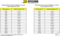 Лот: 13151639. Фото: 4. система выравнивания плитки .свп... Красноярск