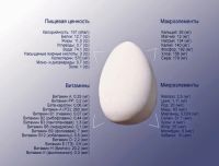 Лот: 4160127. Фото: 6. ЧИСТО Домашние куриные яйца!