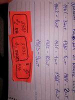 Лот: 12584709. Фото: 2. 20 копеек СССР. Монеты