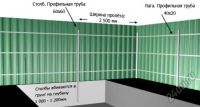 Лот: 5633695. Фото: 6. Забор из профлиста