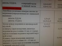 Лот: 17494121. Фото: 2. Нормы допусков при ремонте тепловозов... Наука и техника