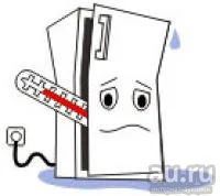 Лот: 8887731. Фото: 3. Продам сайт по скупке и ремонту... Бизнес