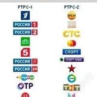 Лот: 4873930. Фото: 5. Приставка для цифрового тв ИСКРА...