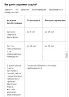 Лот: 6320478. Фото: 5. Огнезащитный состав Пирилакс Бочка...