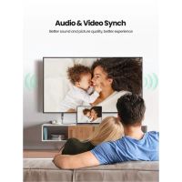 Лот: 21574325. Фото: 3. Конвертер UGREEN MM137 DisplayPort... Компьютеры, оргтехника, канцтовары