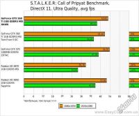 Лот: 18035249. Фото: 5. MSI Radeon HD 6870 Hawk (R6870...