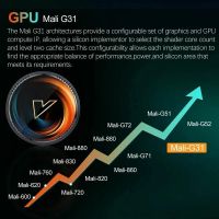Лот: 21508567. Фото: 13. Новая Гарантия TV BOX Vontar W2...