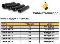 Лот: 5050087. Фото: 16. Металлопрокат (труба профильная...