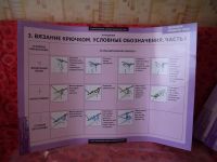 Лот: 4605923. Фото: 7. Таблицы по вязанию
