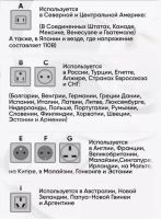 Лот: 25794785. Фото: 5. ПЕРЕХОДНИК СЕТЕВОЙ ЕВРО MERKAN...