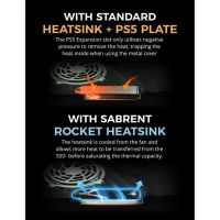 Лот: 21437885. Фото: 8. SSD диск Sabrent 4TB Rocket 4...