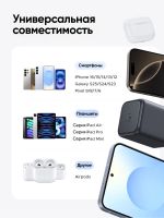Лот: 25709865. Фото: 6. Сетевая зарядка UGREEN X524 (65052...