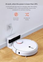 Лот: 15322422. Фото: 2. Робот-пылесос Xiaomi Mi Robot... Мелкая бытовая техника