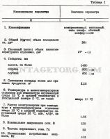 Лот: 11241595. Фото: 5. Холодильник Полюс -10, Златоустовский...