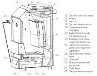 Лот: 6606323. Фото: 5. Котёл длительного горения «Магнум...