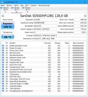 Лот: 12237142. Фото: 2. SSD накопитель SanDisk 128 Гб... Комплектующие