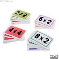 Лот: 13153683. Фото: 2. Наглядное пособие "Таблица умножения... Детям и родителям