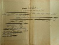 Лот: 16733639. Фото: 8. Н. Карамзин. История государства...