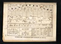 Лот: 18179005. Фото: 3. Журнал "Наука и жизнь" № 3 за... Коллекционирование, моделизм