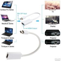 Лот: 13380115. Фото: 2. Thunderbolt to HDMI Adapter Cable... Комплектующие