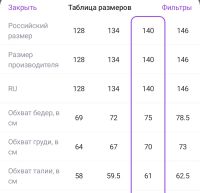 Лот: 21019934. Фото: 2. Платье праздничное. Одежда и аксессуары