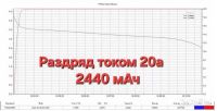 Лот: 19863859. Фото: 3. Аккумулятор Eve 18650 2500мА/ч... Бытовая техника