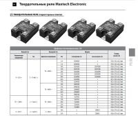 Лот: 4928808. Фото: 2. Твердотельное реле maxtech ss4825dz. Радиодетали  (электронные компоненты)