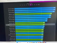 Лот: 22156119. Фото: 3. Ryzen 7 5700x Gigabyte b550m ds3h. Компьютеры, оргтехника, канцтовары