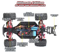 Лот: 8525518. Фото: 7. REMO HOBBY Dinosaurs Master 5...