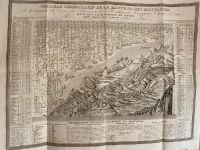 Лот: 25668218. Фото: 9. Charles V. Monin. Atlas Classique...