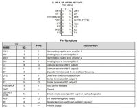 Лот: 13632684. Фото: 2. микросхема TL494CDR Texas Instruments... Радиодетали  (электронные компоненты)