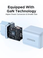 Лот: 25529667. Фото: 8. Зарядное устройство UGREEN X512...