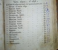 Лот: 23991664. Фото: 8. Пространный Христианский Катихизис...