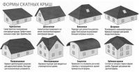 Лот: 4088643. Фото: 3. Металлочерепица!!!. Строительство и ремонт