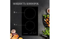 Лот: 24593373. Фото: 6. Электрическая панель KUPPERSBERG...