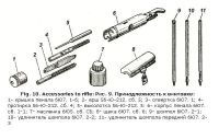 Лот: 11055145. Фото: 3. Пенал с принадлежностью и шомпол... Туризм, охота, рыбалка, самооборона