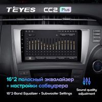 Лот: 21427013. Фото: 2. Штатная магнитола Teyes CC2 Plus... Автозвук