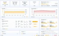 Лот: 25610503. Фото: 2. Antminer s19 95th 76 чипов (гарантия... Компьютеры, ноутбуки, планшеты
