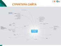 Лот: 8172911. Фото: 6. Обучение Веб-дизайну с нуля. Базовый...