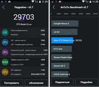 Лот: 7297298. Фото: 2. ZTE Q lux 4G 8гиг 4 Ядра. Смартфоны, связь, навигация