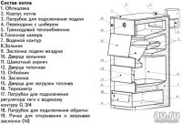 Лот: 10311658. Фото: 5. Котел твердотопливный отопительный...