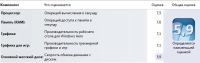 Лот: 6481011. Фото: 4. Офисный (игровой, домашний) компьютер. Красноярск