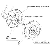 Лот: 20937004. Фото: 3. Колеса транспортные дополнительные... Для дачи, дома, огорода, бани, парка