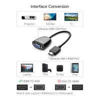 Лот: 21438338. Фото: 4. Адаптер UGREEN HDMI to VGA Converter... Красноярск