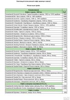 Лот: 18247062. Фото: 20. Отличный кофе с бесплатной доставкой...