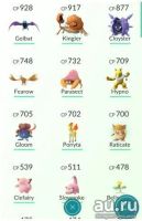 Лот: 8390642. Фото: 4. Pokemon GO [Аккаунт]20 Уровень... Красноярск