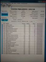Лот: 17543128. Фото: 4. Toshiba MQ01ABD032 320Gb Для ноутбукахард... Красноярск